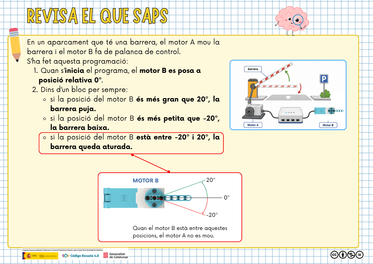 Revisa el que saps