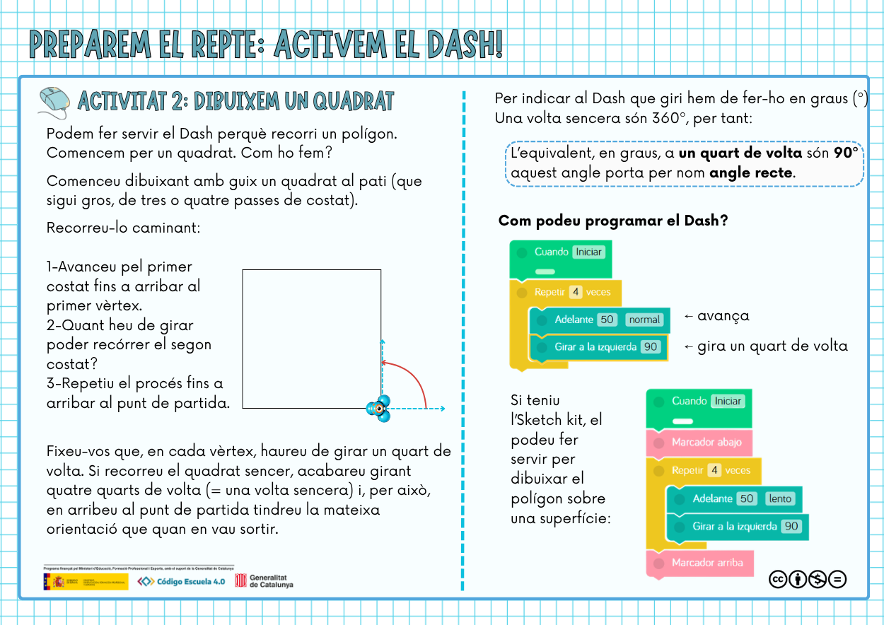 Activitat 2