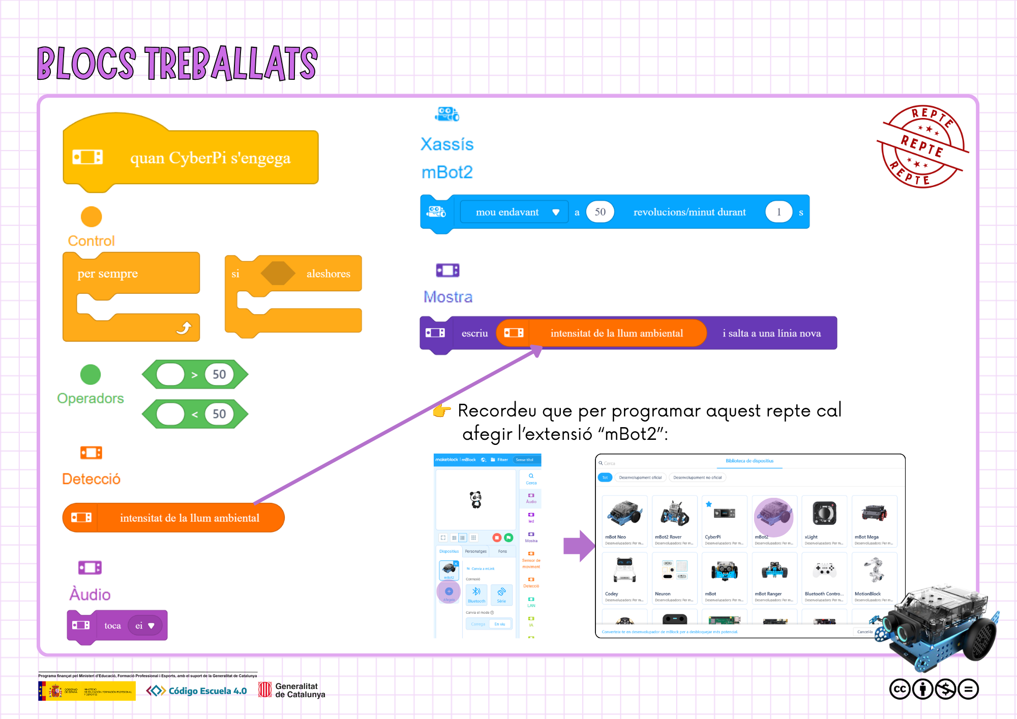 Blocs treballats