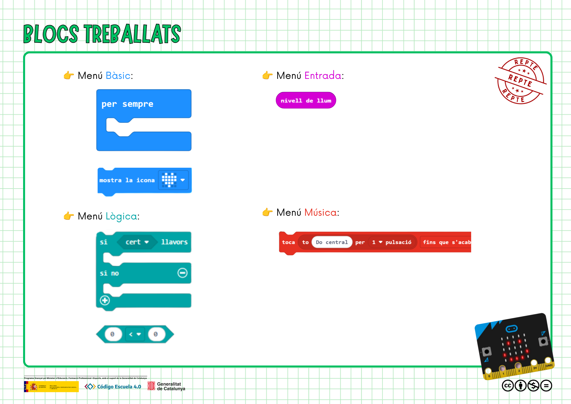 Blocs treballats