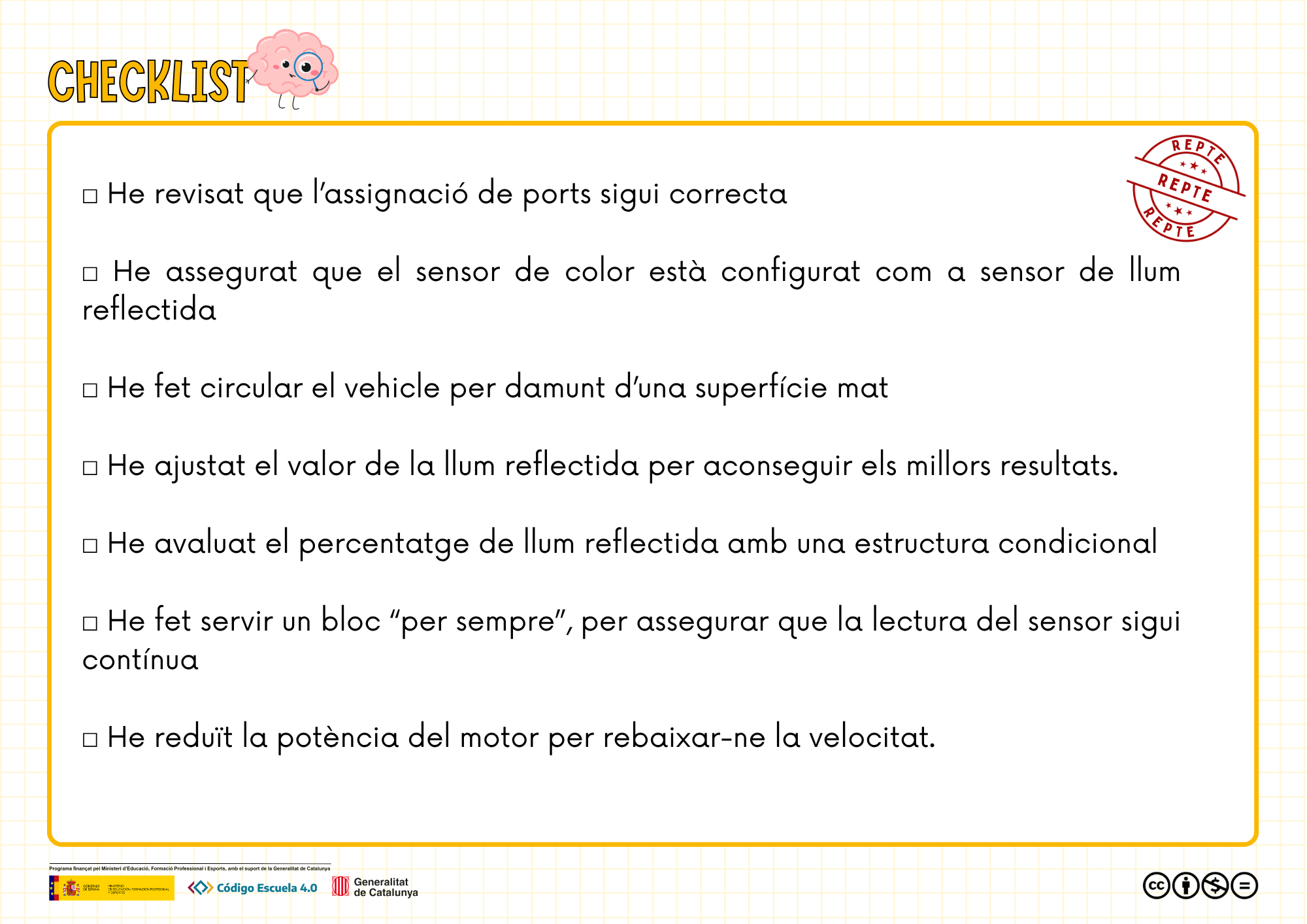 Llista de verificació