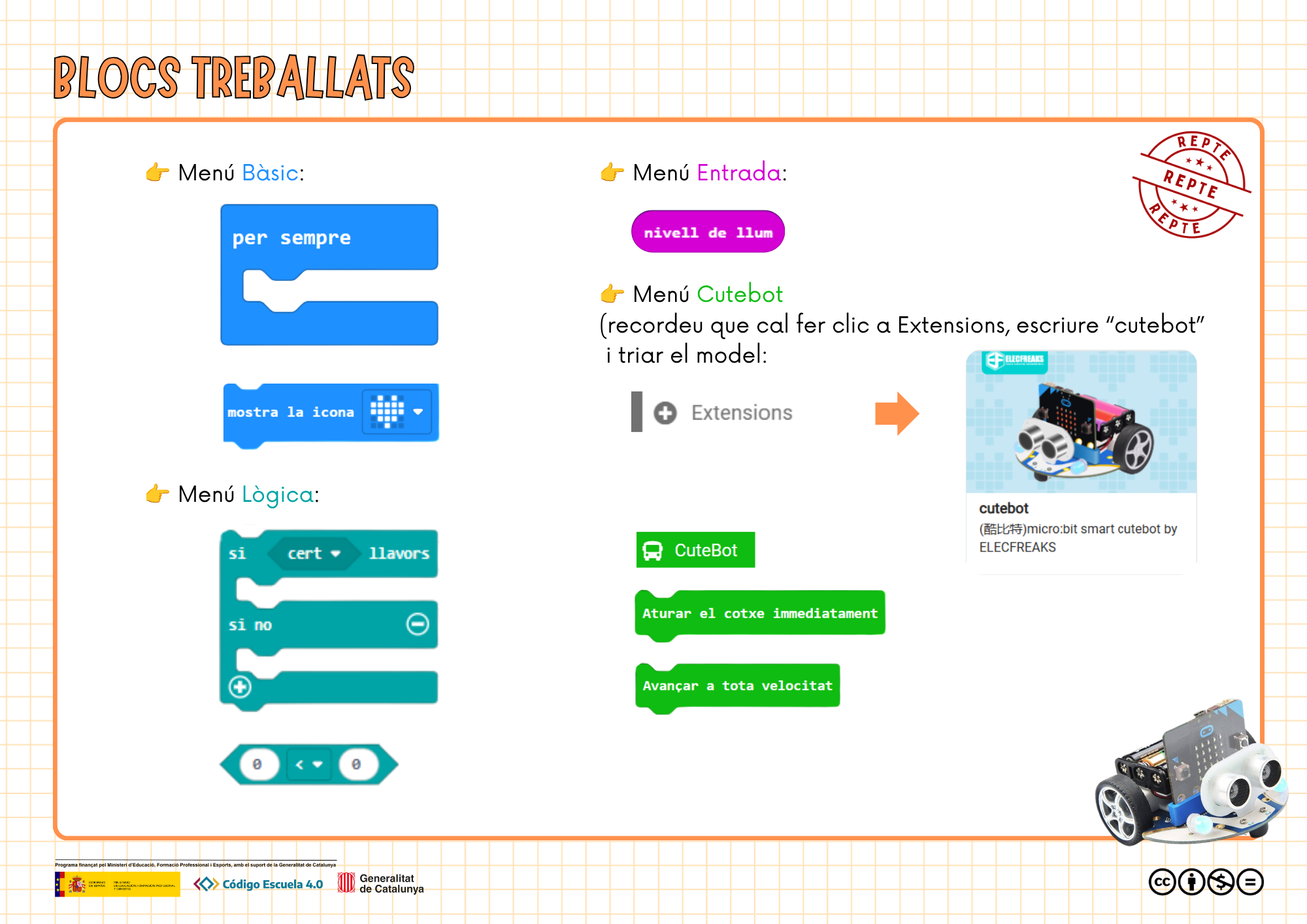 Blocs treballats