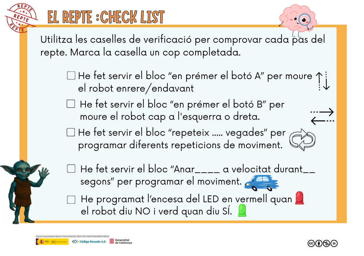 Llista de verificació