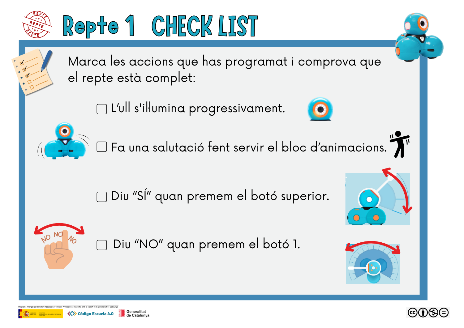 Llista de verificació