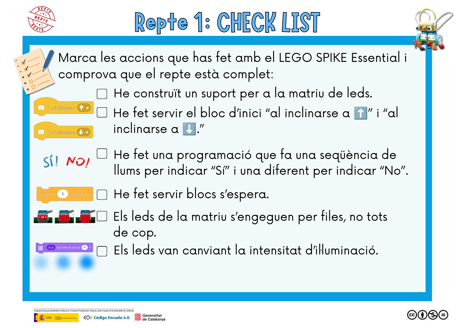Llista de verificació