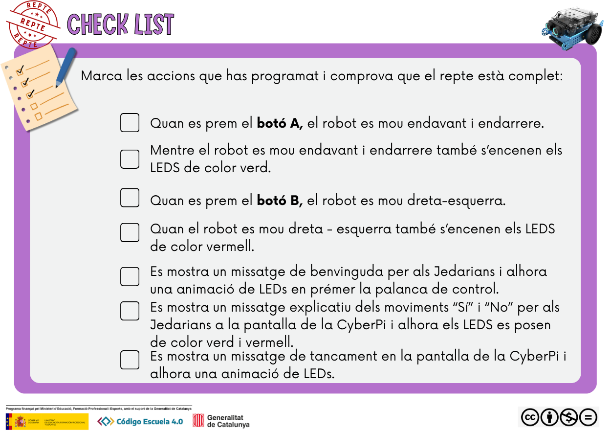 Llista de verificació