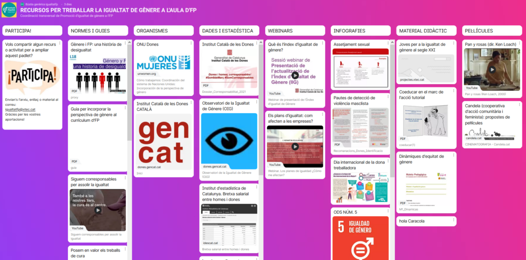 Padlet per treballar igualtat de gènere a l'aula.