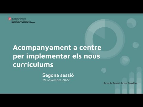 Formació acompanyament a centre SESSIÓ 2