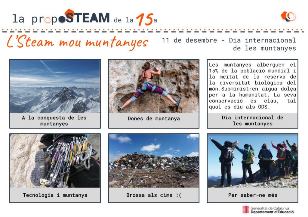 Dia internacional de les muntanyes