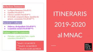 Itineraris 2019-2020 al MNAC